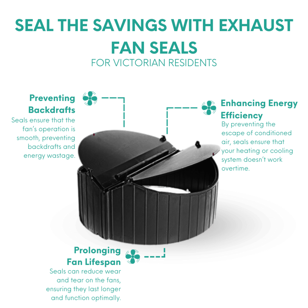 Exhaust Fan Seals